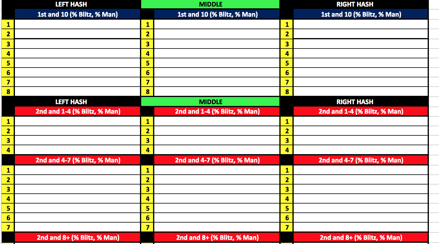 Printable Football Play Call Sheet Templates Free