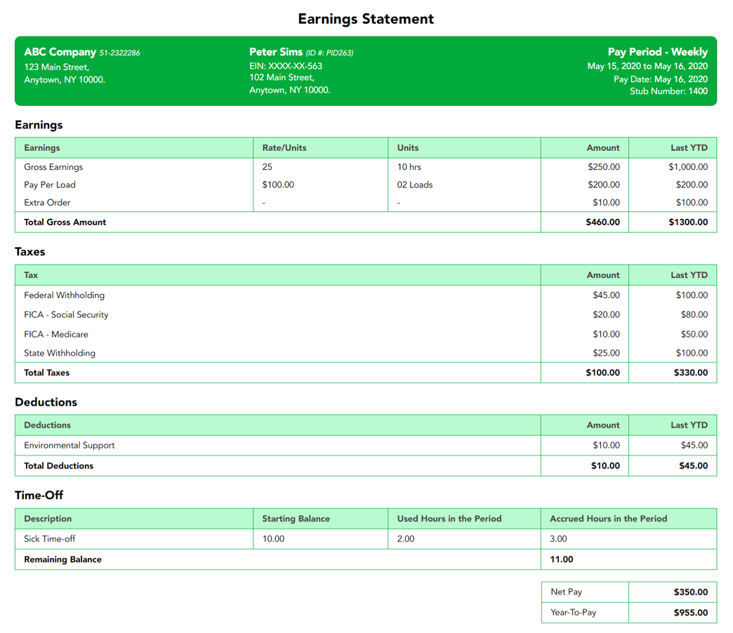 Free Printable Paycheck Stub Templates