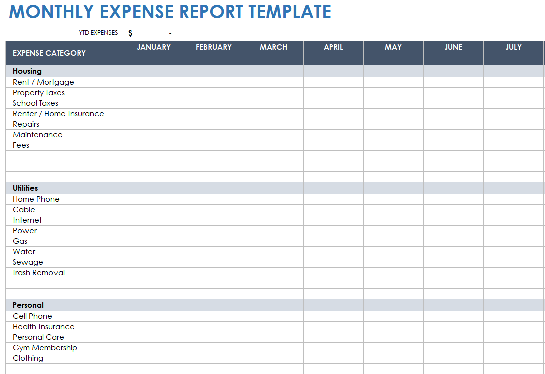 Expense Report Templates Free Printable