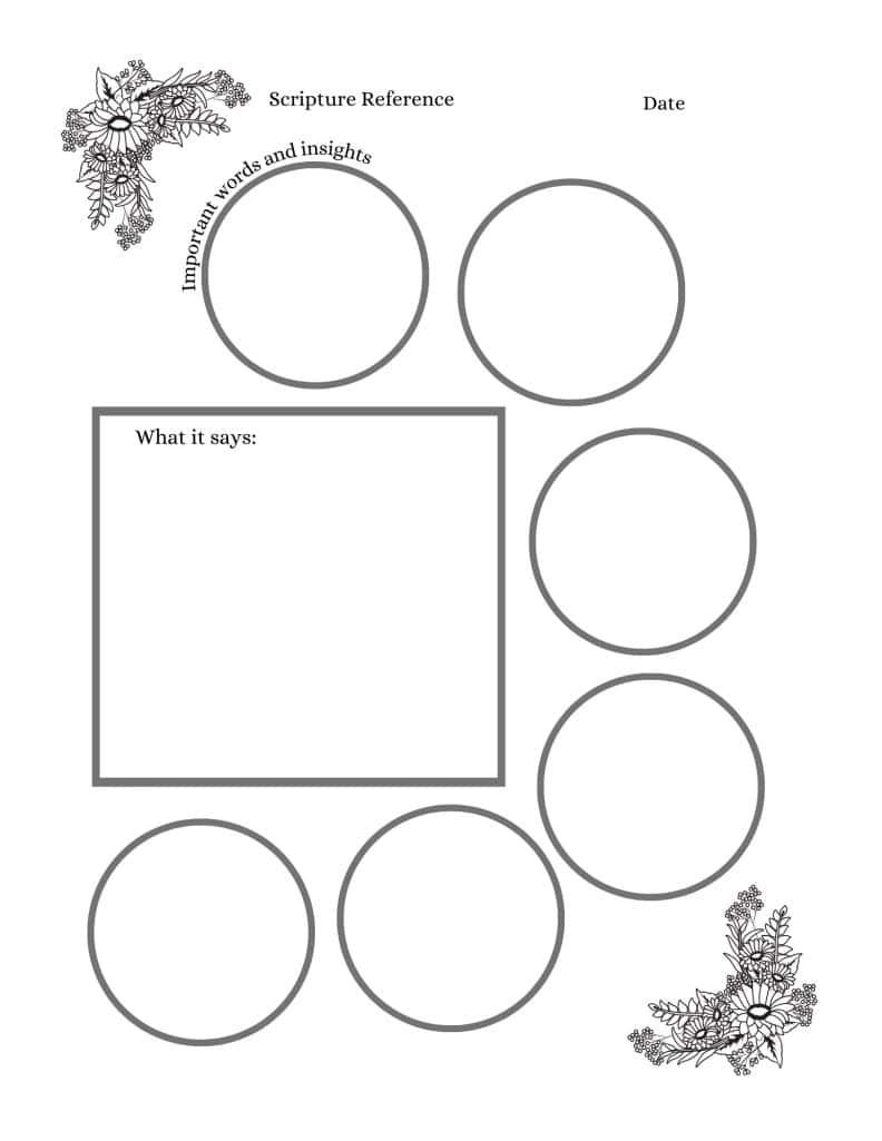 Free Printable Verse Mapping Templates