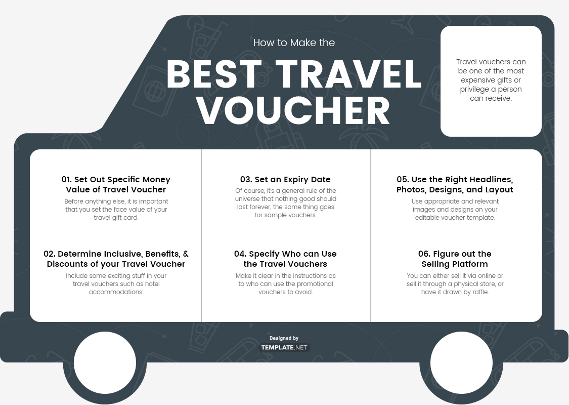 Customizable Free Printable Travel Voucher Templates
