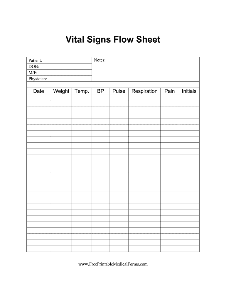 Vital Signs Flow Sheet Template Fill Online Printable Fillable Blank PdfFiller