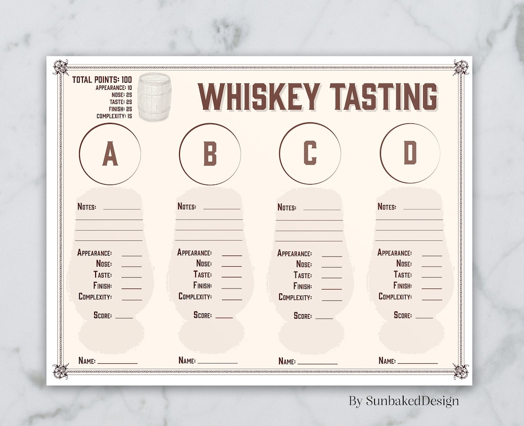 Whiskey Tasting Sheet For 4 Tastings Whiskey Tasting Party Whiskey Scorecard Whiskey Tasting Mat Instant Download Etsy Whiskey Tasting Sheet For 4 Tastings Whiskey Tasting Party Whiskey Scorecard Whiskey Tasting Mat Instant Download Etsy