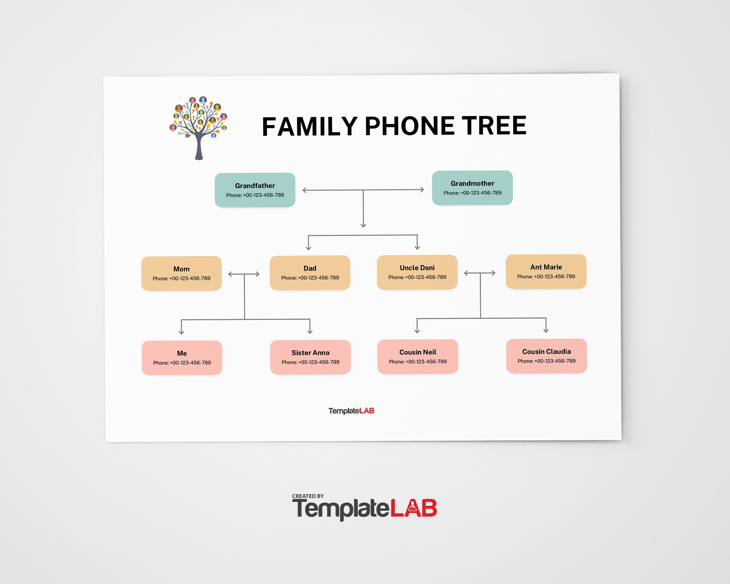 Free Printable Phone Tree Template