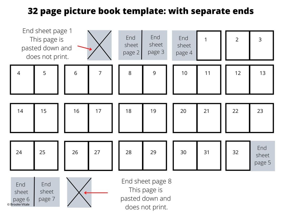 Free Printable Children's Book Template Free Printable Children's Book Template