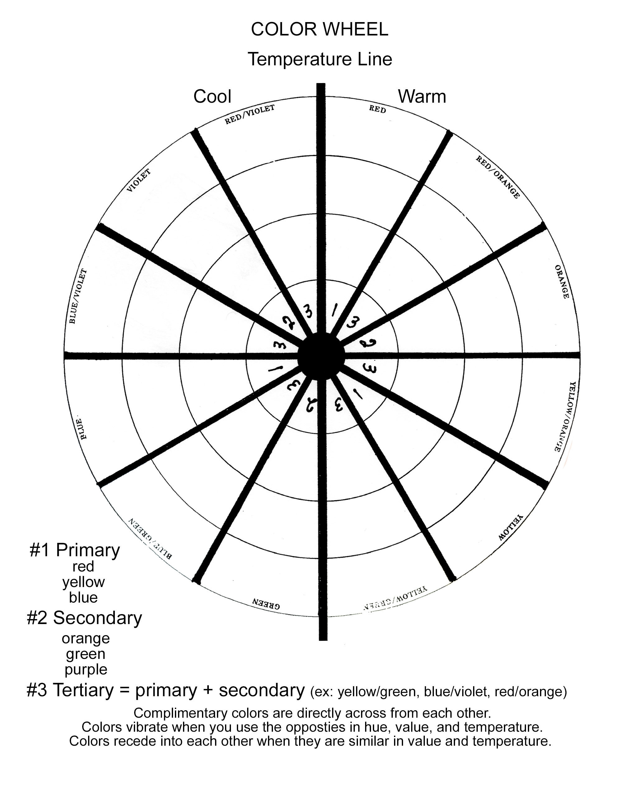 Free Printable Blank Color Wheel Templates