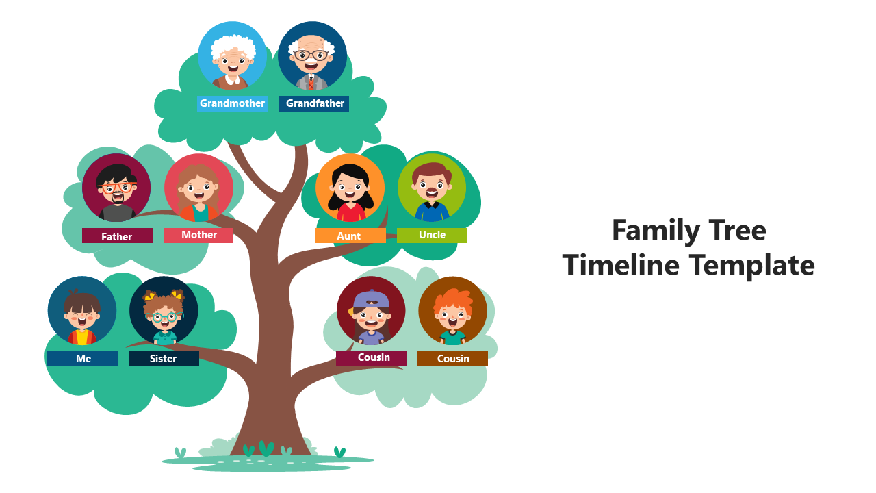 Family Timeline Template For PowerPoint And Google Slides Family Timeline Template For PowerPoint And Google Slides