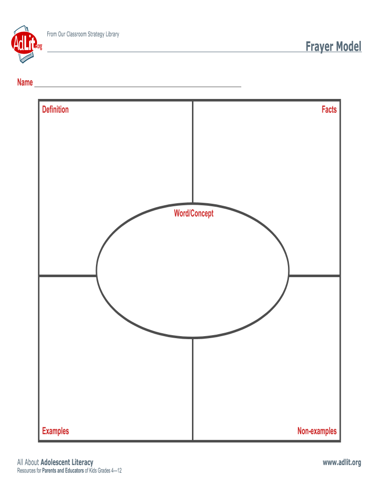 Frayer Model Template Download Fill Online Printable Fillable Blank PdfFiller Frayer Model Template Download Fill Online Printable Fillable Blank PdfFiller
