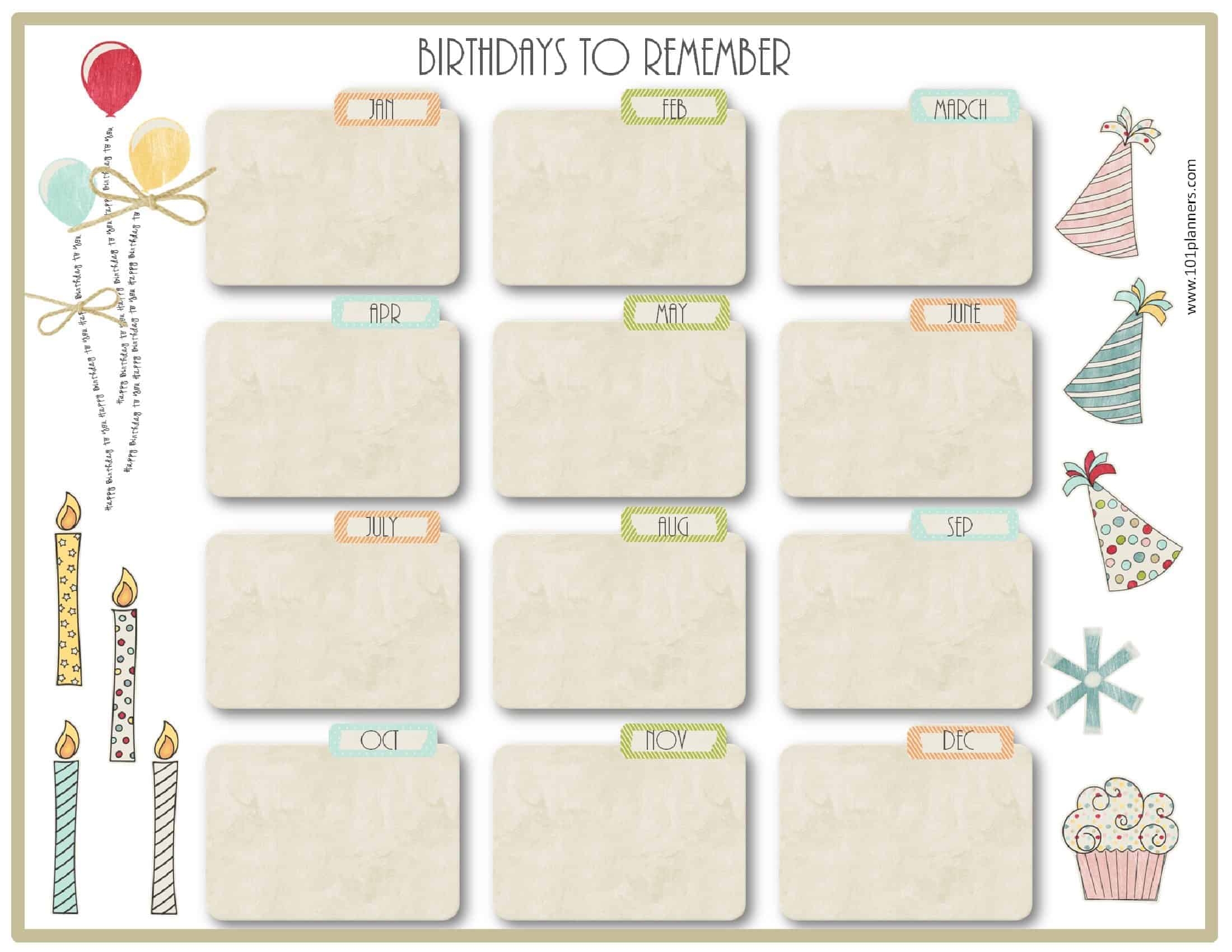 Free Printable Editable Birthday Board Template