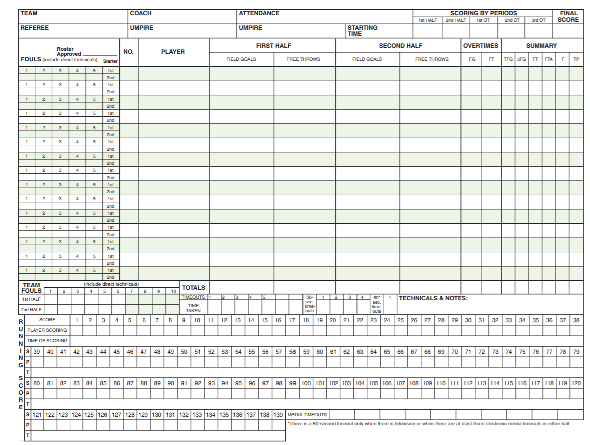Free Printable Basketball Score Sheet Template Free Printable Basketball Score Sheet Template