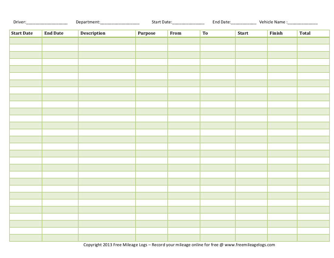 Free Printable Mileage Log Templates