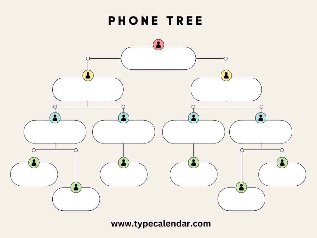 Free Printable Phone Tree Templates Word PDF Excel 