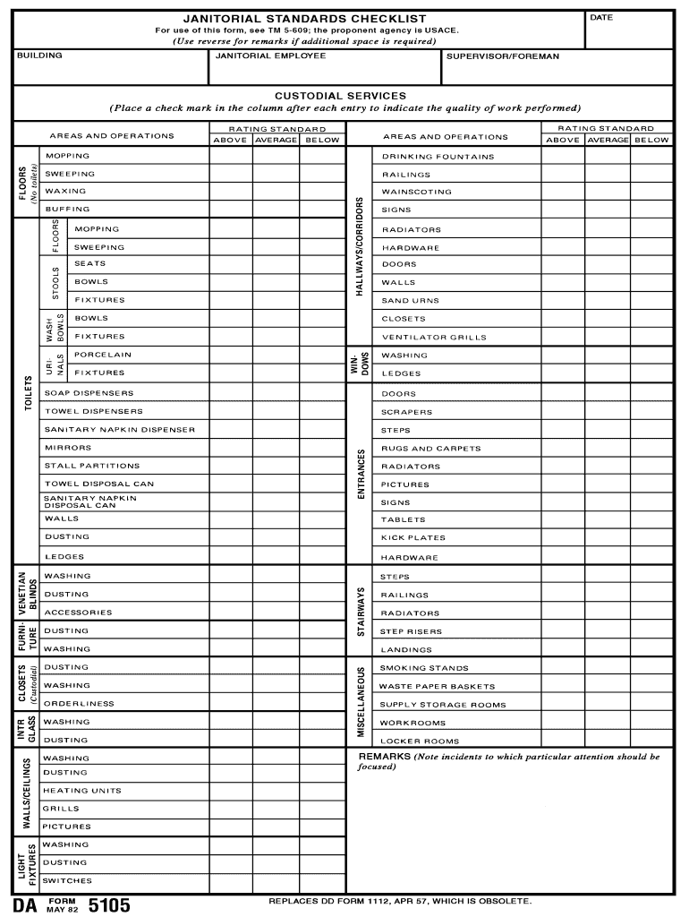 Janitorial Check Off List Fill Online Printable Fillable Blank PdfFiller Janitorial Check Off List Fill Online Printable Fillable Blank PdfFiller