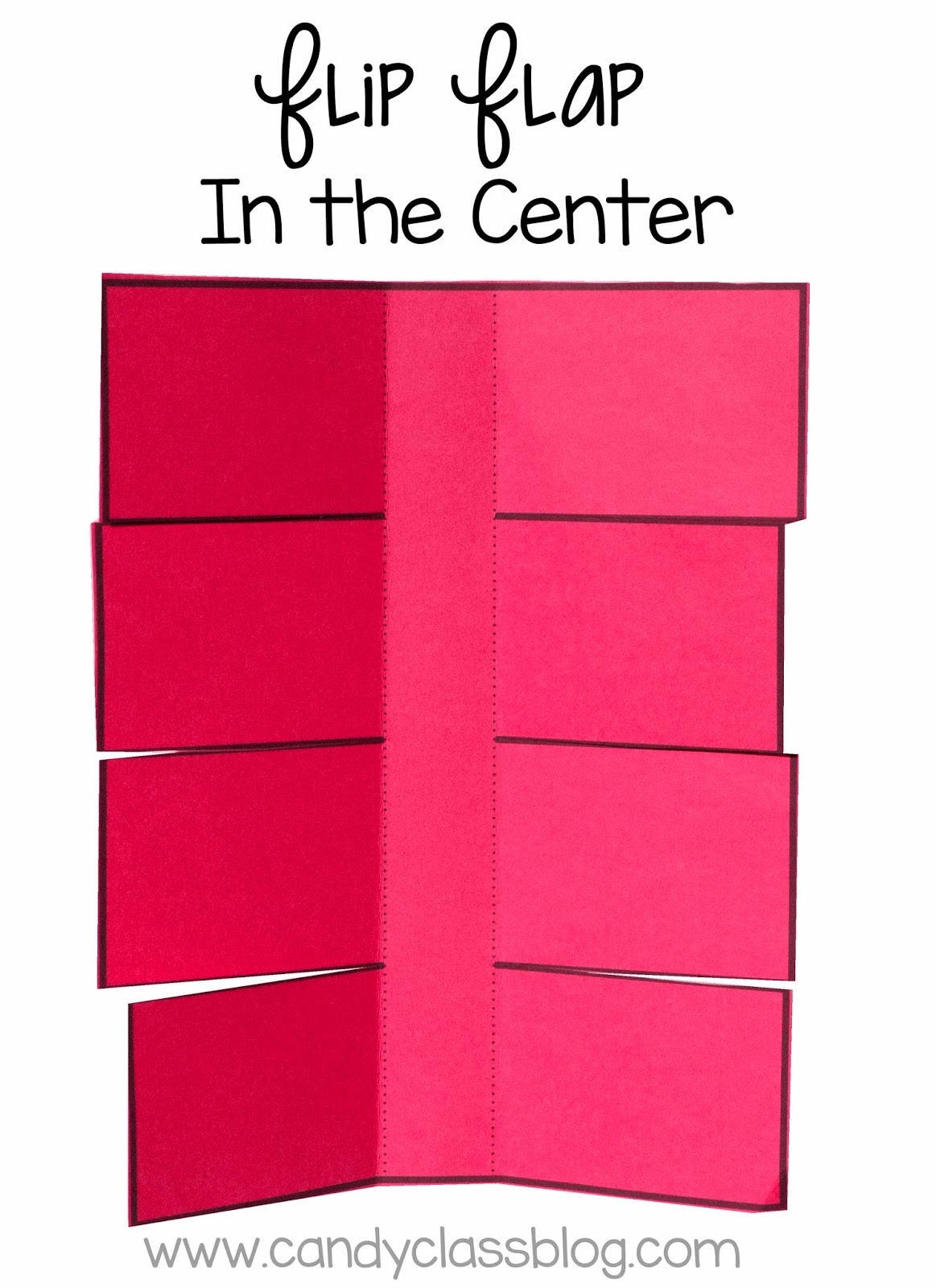 The Interactive Notebook Template Types The Candy Class The Interactive Notebook Template Types The Candy Class